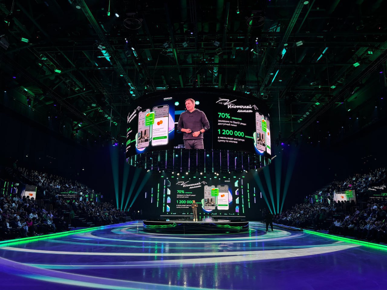 Форум по недвижимости Domclick Digital-2025